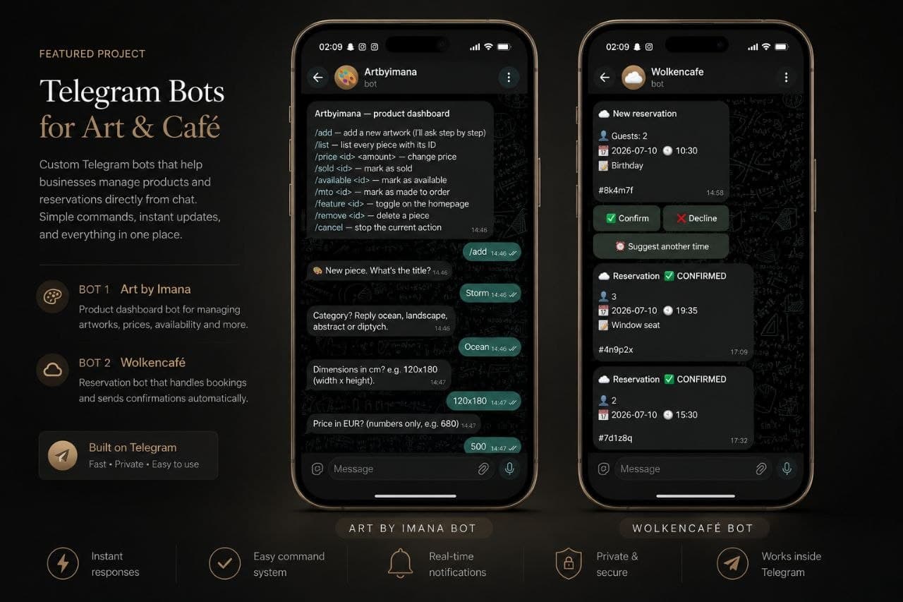 Telegram Bots — Business automation